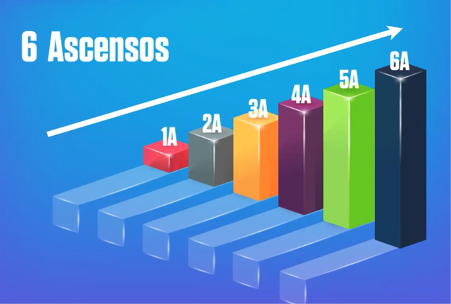 SISTEMA DE COMPESACIONjpg